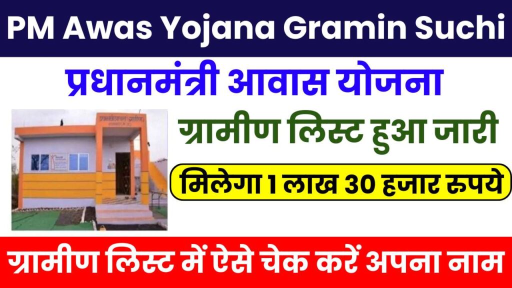 PM Awas Yojana Gramin Suchi 2024