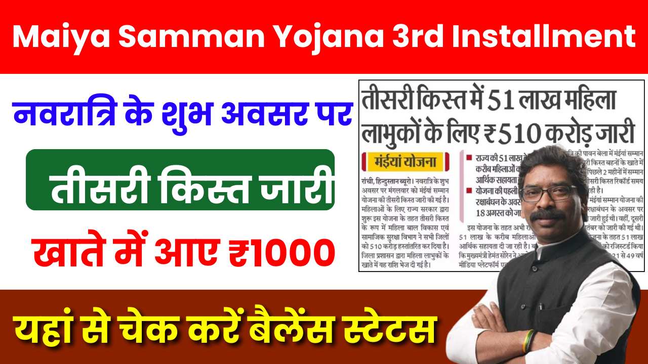 Maiya Samman Yojana 3rd Installment