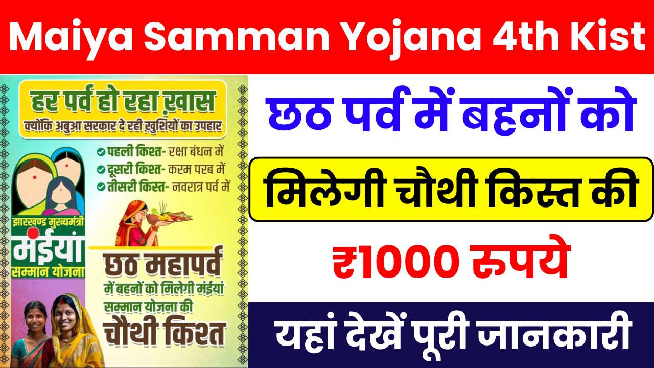 Maiya Samman Yojana 4th Kist Date