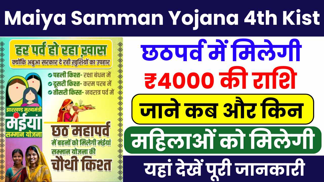 Maiya Samman Yojana 4th Kist Kab Aayegi