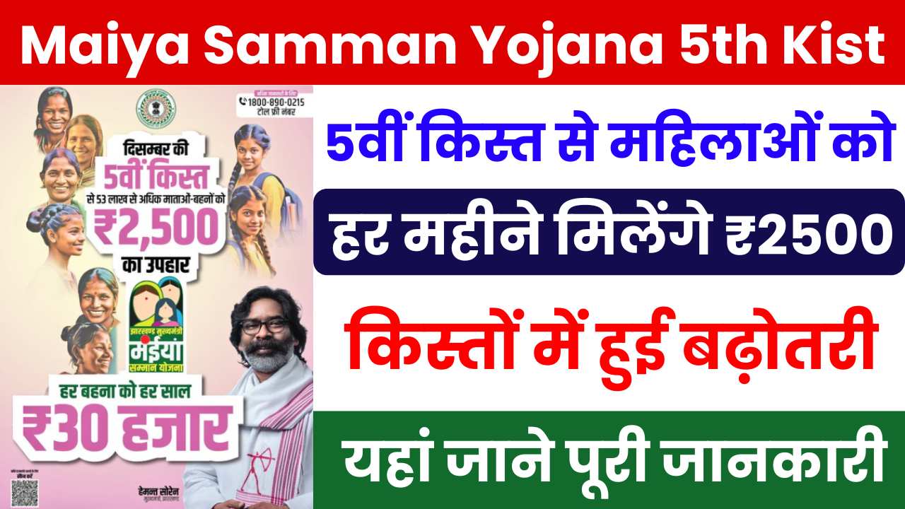 Maiya Samman Yojana 5th Kist