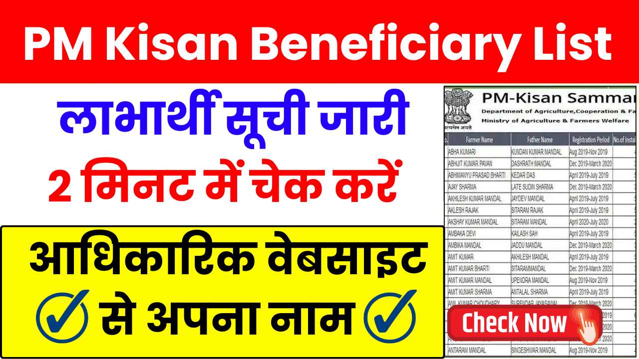 PM Kisan Beneficiary List