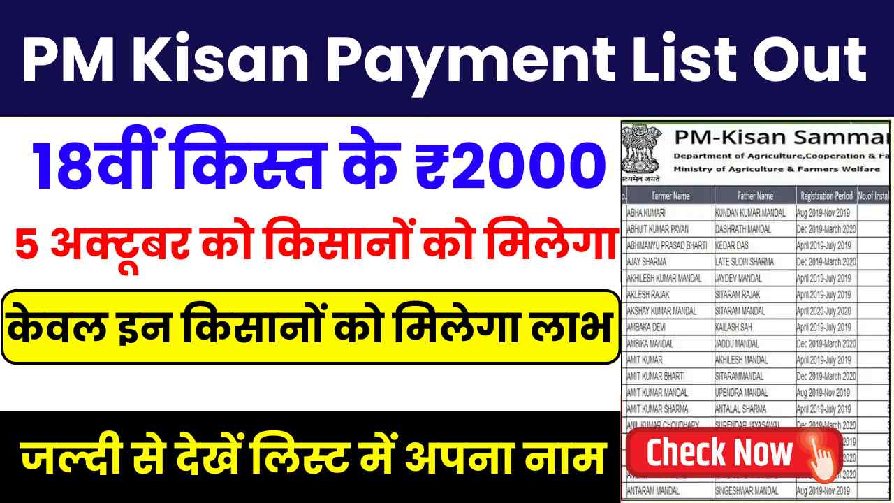 PM Kisan Yojana 18th Kist Payment List Out