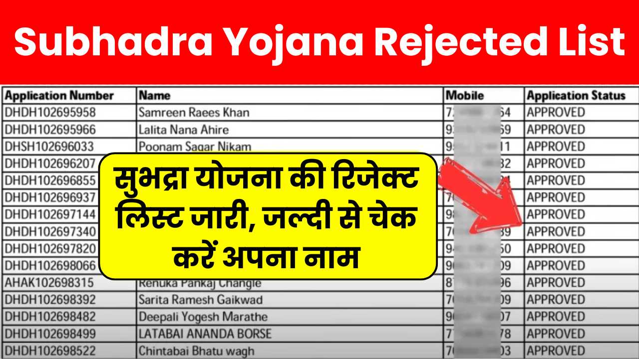 Subhadra Yojana Rejected List 2024