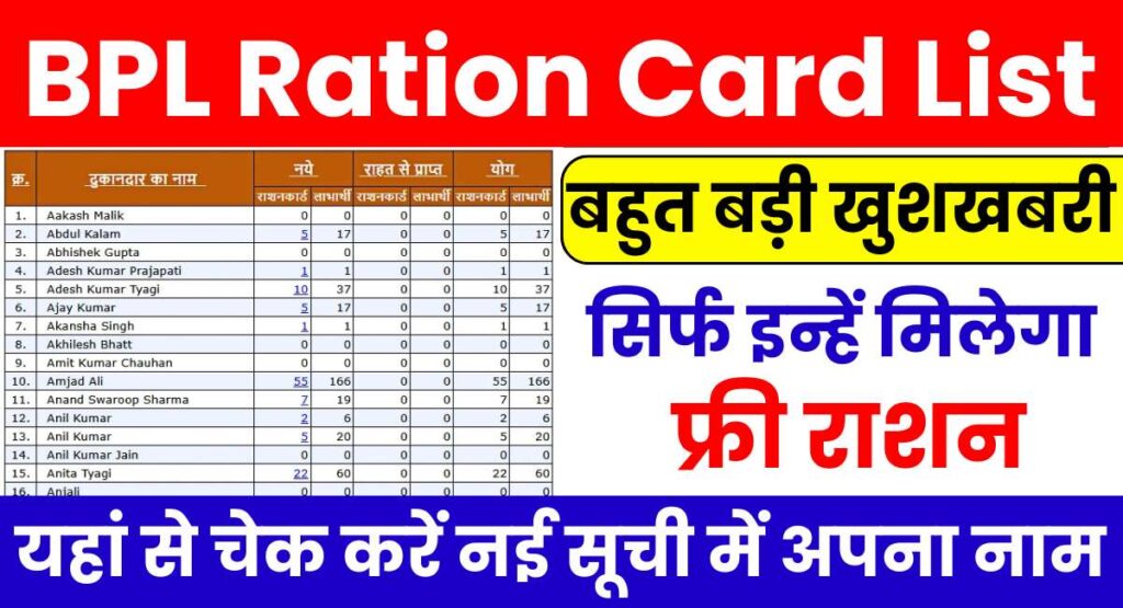 BPL Ration Card List